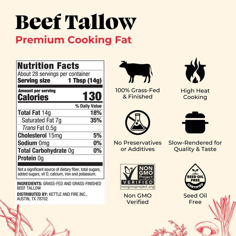 100% Grass - Fed & Finished Beef Tallow - Auraly